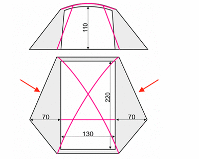 Схема палатки Adria 2